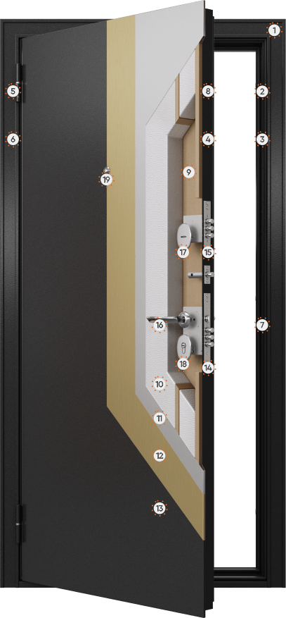 Конструкция входных дверей Бульдорс TRUST Eco